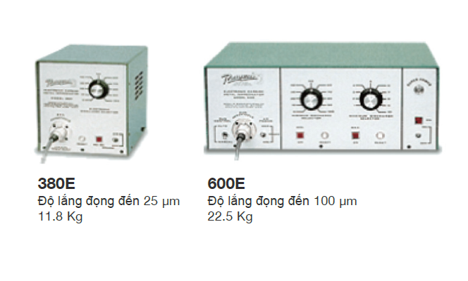 Tăng độ cứng bề mặt kim loại bằng máy phủ điện cực ROCKLINIZER -