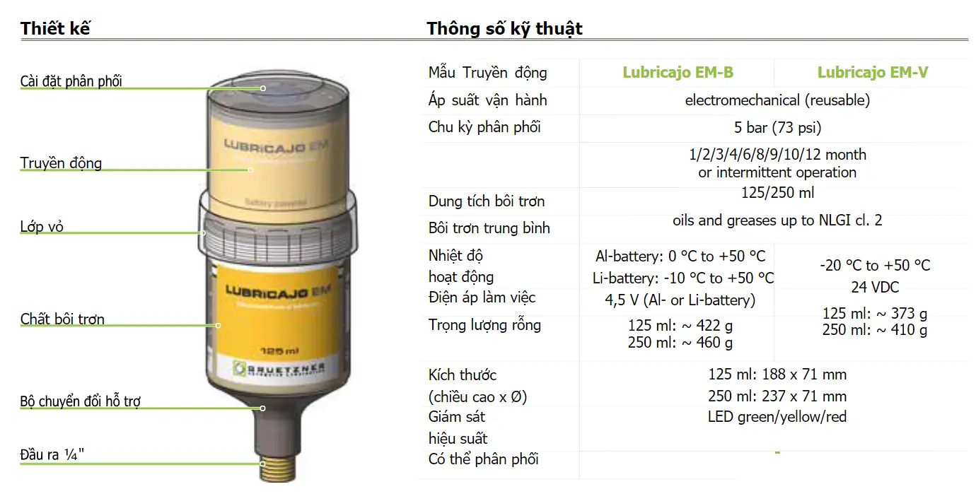 Bơm tự động điểm bôi trơn riêng lẻ