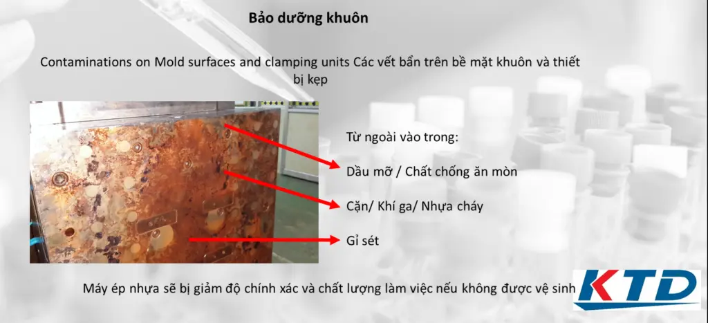 Solvo-Spray khử dầu mỡ cho khuôn ép nhựa và máy ép nhựa